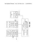 DYNAMIC ALLOCATION AND ASSIGNMENT OF VIRTUAL FUNCTIONS WITHIN FABRIC diagram and image