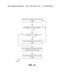 DYNAMIC ALLOCATION AND ASSIGNMENT OF VIRTUAL FUNCTIONS WITHIN FABRIC diagram and image