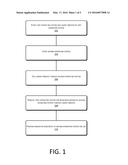 INTEGRATING OPERATING SYSTEMS diagram and image