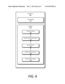 INTEGRATING OPERATING SYSTEMS diagram and image