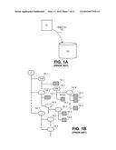 SNAPSHOTS AND FORKS OF STORAGE SYSTEMS USING DISTRIBUTED CONSISTENT     DATABASES IMPLEMENTED WITHIN AN OBJECT STORE diagram and image