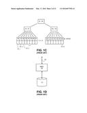 SNAPSHOTS AND FORKS OF STORAGE SYSTEMS USING DISTRIBUTED CONSISTENT     DATABASES IMPLEMENTED WITHIN AN OBJECT STORE diagram and image