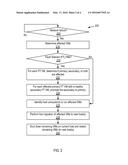 VIRTUAL MACHINE NETWORK LOSS DETECTION AND RECOVERY FOR HIGH AVAILABILITY diagram and image