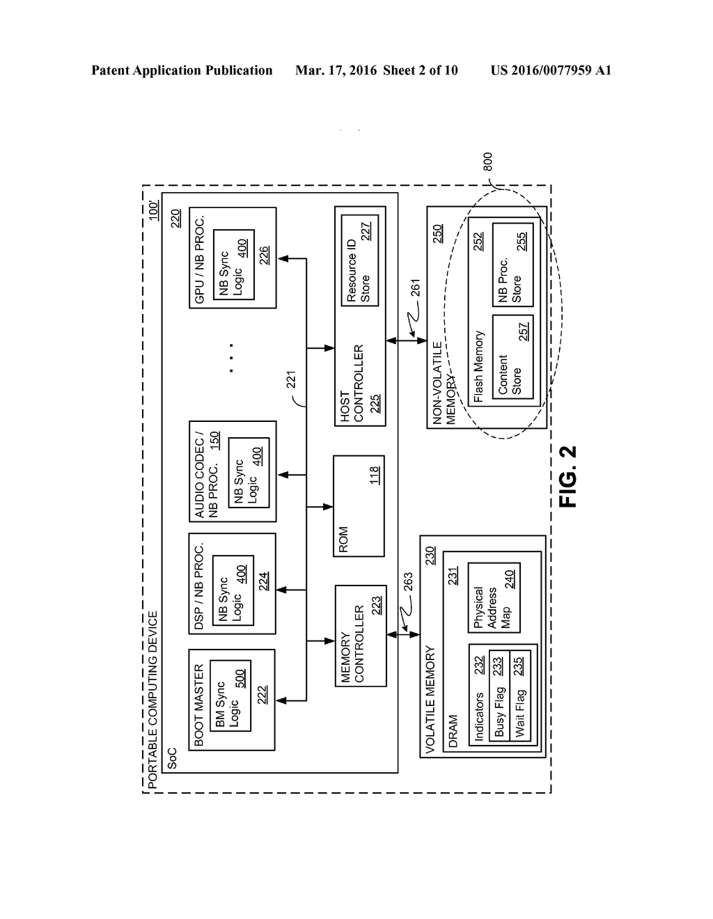 System and Method for Sharing a Solid-State Non-Volatile Memory Resource - diagram, schematic, and image 03