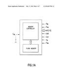 Apparatus and Method to Share Host System RAM with Mass Storage Memory RAM diagram and image