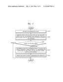 CACHE MEMORY SYSTEM AND OPERATING METHOD THEREOF diagram and image