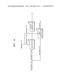 CACHE MEMORY SYSTEM AND OPERATING METHOD THEREOF diagram and image