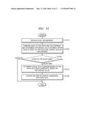 CACHE MEMORY SYSTEM AND OPERATING METHOD THEREOF diagram and image