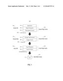 Efficient and Consistent Para-Virtual I/O System diagram and image