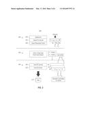 Efficient and Consistent Para-Virtual I/O System diagram and image