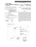 PROVISIONING OF EXTERNAL MEMORY diagram and image