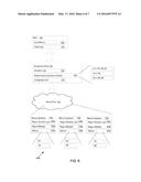 PROVISIONING OF EXTERNAL MEMORY diagram and image