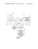 DEFERRED INTER-PROCESSOR INTERRUPTS diagram and image