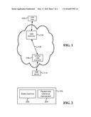 USB extension for lossy channel diagram and image