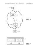 USB extension for lossy channel diagram and image