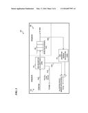 APPARATUS AND METHOD FOR DEADLOCK AVOIDANCE diagram and image