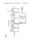 APPARATUS AND METHOD FOR DEADLOCK AVOIDANCE diagram and image