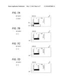 TABLE GENERATING APPARATUS, TABLE GENERATING METHOD AND RECORDING MEDIUM     CONTAINING PROGRAM diagram and image