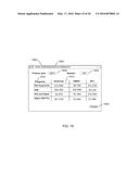 REPRESENTING NUMERICAL DATA IN A MOBILE DEVICE diagram and image