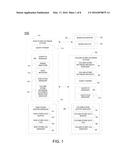 STATEMENT BASED MIGRATION FOR ADAPTIVELY BUILDING AND UPDATING A COLUMN     STORE DATABASE FROM A ROW STORE DATABASE BASED ON QUERY DEMANDS USING     DISPARATE DATABASE SYSTEMS diagram and image