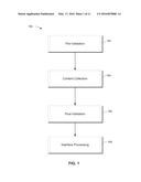 SYSTEMS AND METHODS FOR CONTENT COLLECTION VALIDATION diagram and image