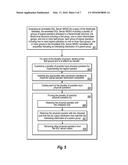 OPTIMIZING PARALLEL QUERIES USING INTERESTING DISTRIBUTIONS diagram and image