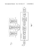 OPTIMIZING PARALLEL QUERIES USING INTERESTING DISTRIBUTIONS diagram and image