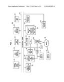 Software and Metadata Structures for Distributed And Interactive Database     Architecture For Parallel And Asynchronous Data Processing Of Complex     Data And For Real-Time Query Processing diagram and image