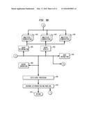 Software and Metadata Structures for Distributed And Interactive Database     Architecture For Parallel And Asynchronous Data Processing Of Complex     Data And For Real-Time Query Processing diagram and image