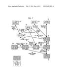 Software and Metadata Structures for Distributed And Interactive Database     Architecture For Parallel And Asynchronous Data Processing Of Complex     Data And For Real-Time Query Processing diagram and image