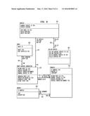 Software and Metadata Structures for Distributed And Interactive Database     Architecture For Parallel And Asynchronous Data Processing Of Complex     Data And For Real-Time Query Processing diagram and image