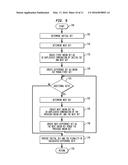 Software and Metadata Structures for Distributed And Interactive Database     Architecture For Parallel And Asynchronous Data Processing Of Complex     Data And For Real-Time Query Processing diagram and image