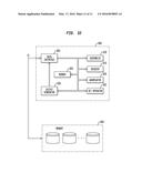 Software and Metadata Structures for Distributed And Interactive Database     Architecture For Parallel And Asynchronous Data Processing Of Complex     Data And For Real-Time Query Processing diagram and image