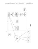 TEXT INDEXING AND PASSAGE RETRIEVAL diagram and image