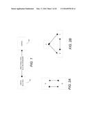 PARALLEL PROCESSING USING A BOTTOM UP APPROACH diagram and image