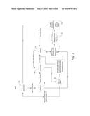 PARALLEL PROCESSING USING A BOTTOM UP APPROACH diagram and image