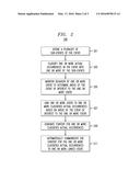 SYSTEM AND METHOD FOR GENERATING CONTENT CORRESPONDING TO AN EVENT diagram and image