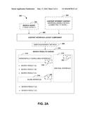 CONTENT INTERFACE LAYOUT CONSTRUCTION diagram and image