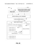 CONTENT INTERFACE LAYOUT CONSTRUCTION diagram and image