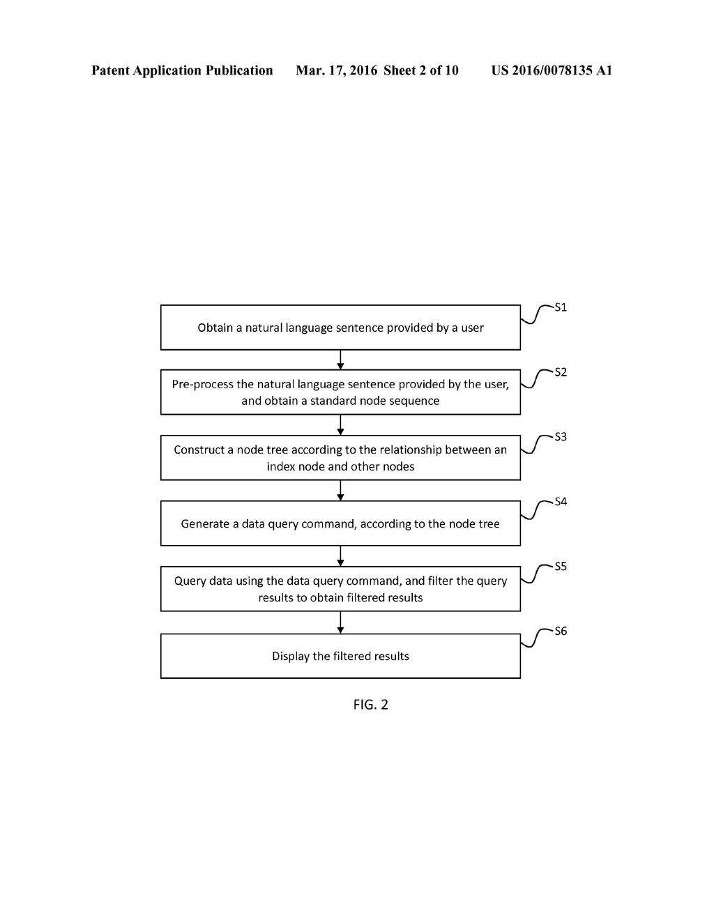 QUERY SELECTION METHOD AND SYSTEM - diagram, schematic, and image 03