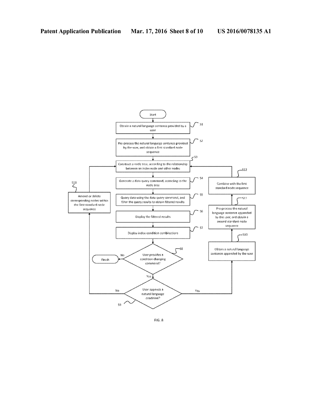 QUERY SELECTION METHOD AND SYSTEM - diagram, schematic, and image 09