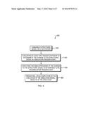 Predictive Simulation diagram and image