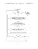 CONDITIONAL PHASE ALGEBRA FOR CLOCK ANALYSIS diagram and image