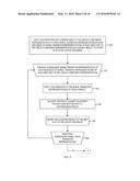 CONDITIONAL PHASE ALGEBRA FOR CLOCK ANALYSIS diagram and image