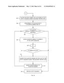 CONDITIONAL PHASE ALGEBRA FOR CLOCK ANALYSIS diagram and image