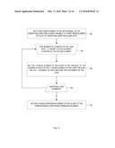 CONDITIONAL PHASE ALGEBRA FOR CLOCK ANALYSIS diagram and image