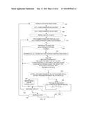 CONDITIONAL PHASE ALGEBRA FOR CLOCK ANALYSIS diagram and image