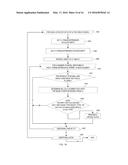 CONDITIONAL PHASE ALGEBRA FOR CLOCK ANALYSIS diagram and image