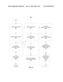 DIGITAL RIGHTS MANAGEMENT WITH IRREGULAR NETWORK ACCESS diagram and image