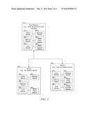 MERCHANDISING MEDIA BASED ON OWNERSHIP AUDIT diagram and image